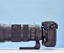 Image result for Telephoto Lens Resolution