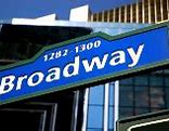 Image result for Theatre Schools in New York