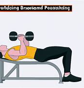 Image result for Loading Your Back While Benching