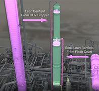 Image result for Sample Project Plan for Anammonia Plant