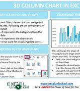 Image result for 3D Column Chart Excel