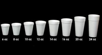 Image result for How Big Is 18 Ounces