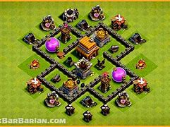 Image result for Coc Th 4 Base