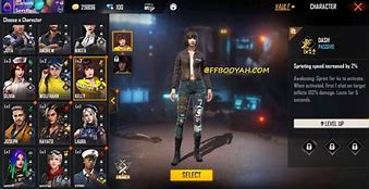 Image result for Free Fire Characters in Real Life