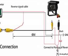 Image result for Rear View Camera Wiring