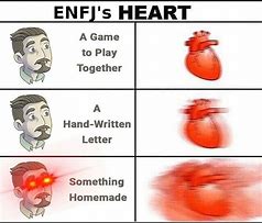 Image result for ENFJ INFP Meme