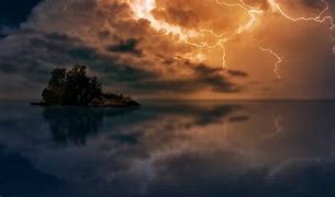 Image result for Turbulent World