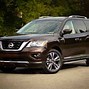 Image result for All Nissan SUVs