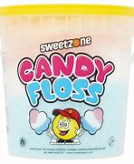 Image result for Light Blue Candy Floss