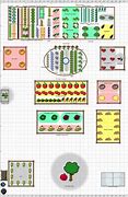 Image result for Garden Design Plans On Homestead