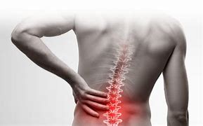 Image result for My Back Feels Great Image