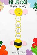 Image result for Life Cycle Preschool Art