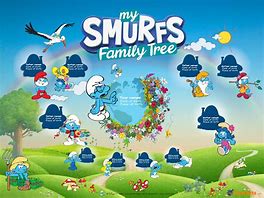 Image result for The Smurfs Baby