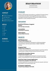 Image result for iOS Developer Resume