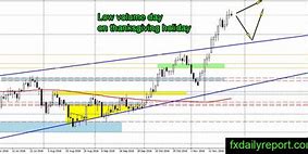 Image result for Binary Options Technical Analysis PDF