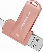 Image result for 1tb usb drive format