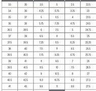 Image result for Specialized Bike Frame Size Chart