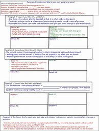 Image result for Paragraph Essay Graphic Organizer