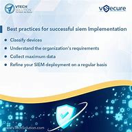 Image result for Siem Best Practices