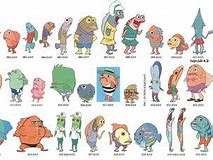 Image result for Spongebob Female Fish Characters