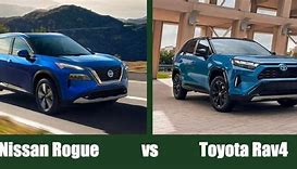 Image result for Nissan Rogue vs Toyota RAV4