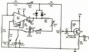 Image result for Sine Wave Oscillator