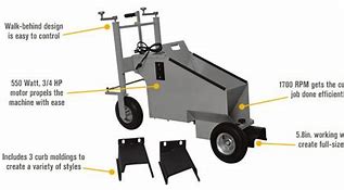 Image result for Klutch Walk Behind Concrete Curb Machine