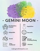 Image result for Gemini Moon Inspiration