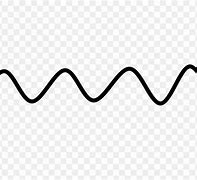 Image result for Sine Wave Art Prints