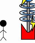 Image result for Tesla Coil Logo