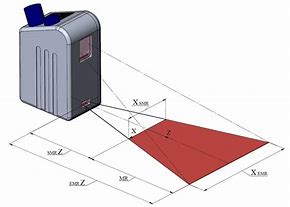 Image result for Roland 3D Scanners