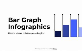 Image result for Bar Graph Format