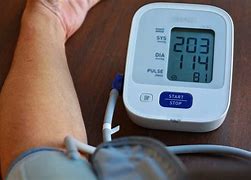 Image result for Google High Blood Pressure Image