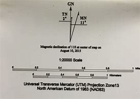 Image result for Map Declination Diagram