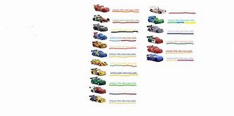 Image result for Cars 2 World Grand Prix Japan