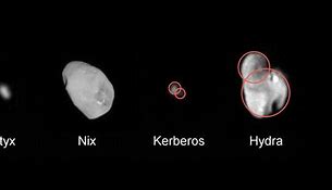 Image result for Five Moons of Pluto