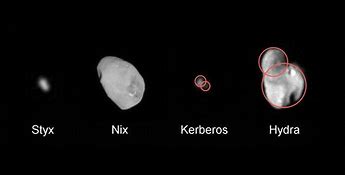 Image result for Moons of Pluto Charan