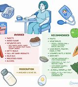 Image result for Food for High Blood Pressure