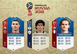 Image result for FIFA 18 World Cup Ultimate Team