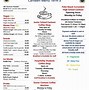 Image result for The Pond's High School Canteen Menu