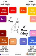 Image result for 12-Color Seasons