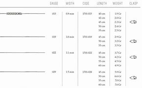 Image result for Box Chain