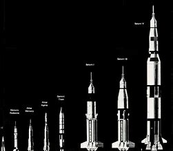 Image result for Early NASA Rockets