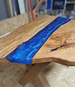 Image result for Blue River Table