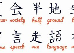 Image result for Japanese Kanji Elements