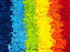 Image result for Dyeing of Fabrics