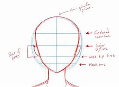 Image result for Anime Face Drawing Step by Step