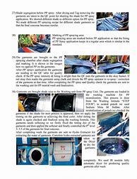 Image result for Acid Wash Denim Process