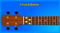 Image result for Bdim Ukulele Chord