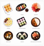 Image result for Jirose Food